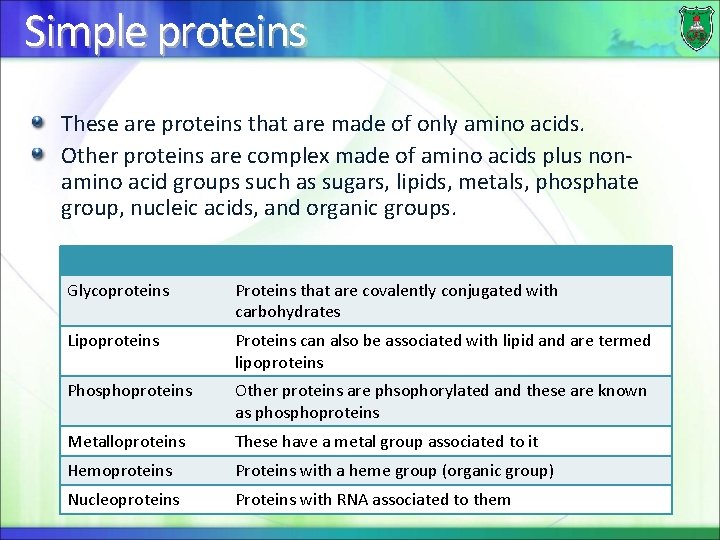 Simple proteins These are proteins that are made of only amino acids. Other proteins