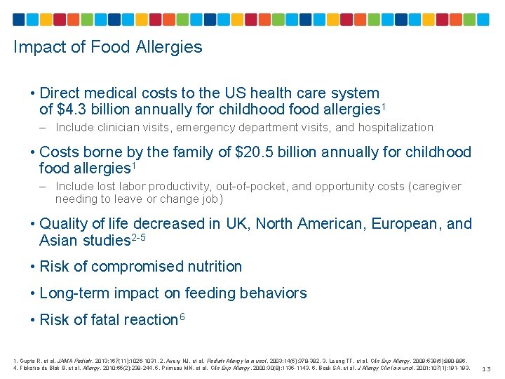 Impact of Food Allergies • Direct medical costs to the US health care system