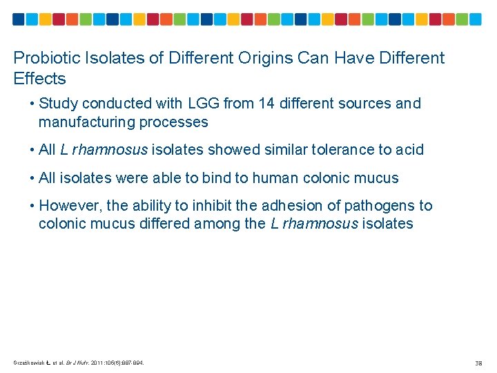 Probiotic Isolates of Different Origins Can Have Different Effects • Study conducted with LGG