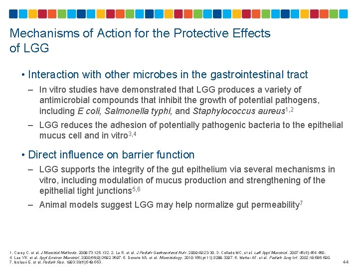 Mechanisms of Action for the Protective Effects of LGG • Interaction with other microbes