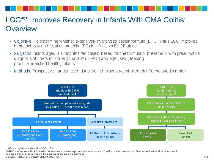 LGG®* Improves Recovery in Infants With CMA Colitis: Overview • Objective: To determine whether