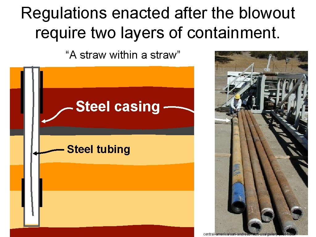 Regulations enacted after the blowout require two layers of containment. “A straw within a