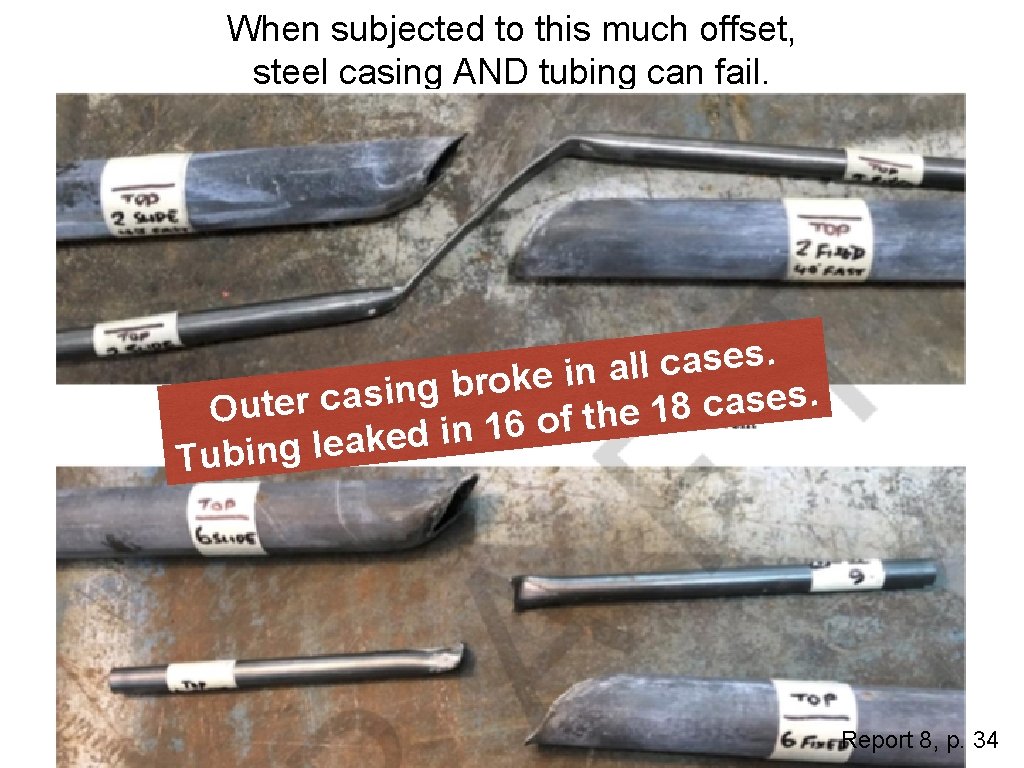 When subjected to this much offset, steel casing AND tubing can fail. . s