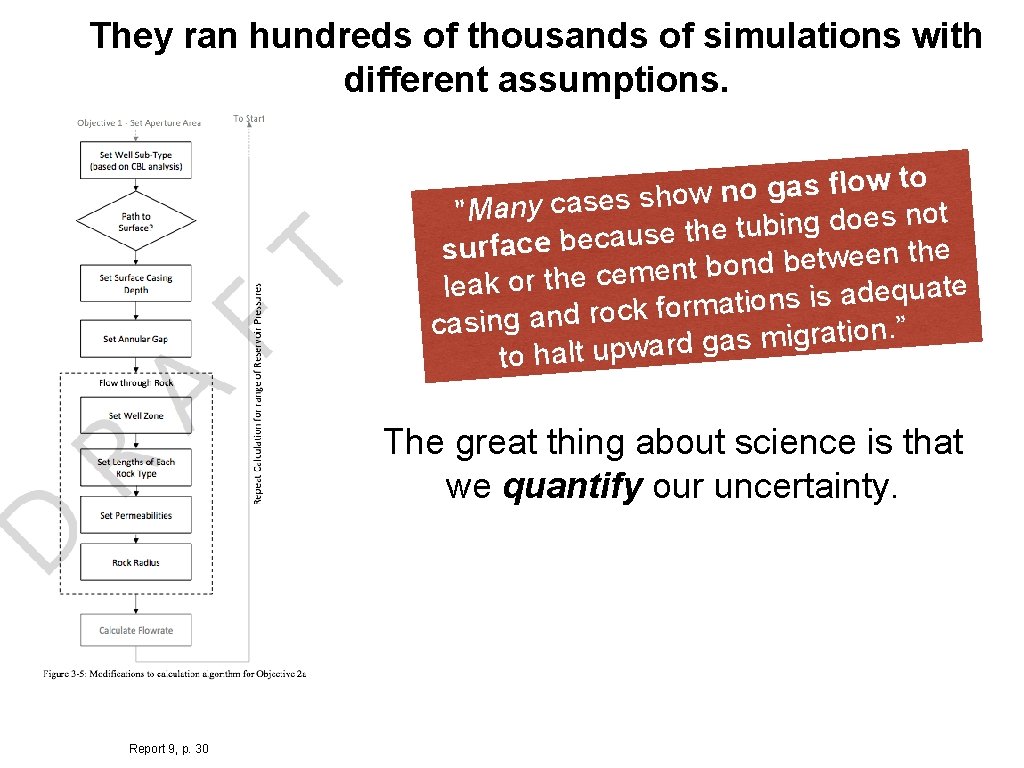 They ran hundreds of thousands of simulations with different assumptions. o t w o