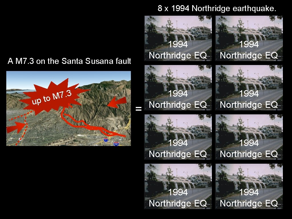 8 x 1994 Northridge earthquake. A M 7. 3 on the Santa Susana fault