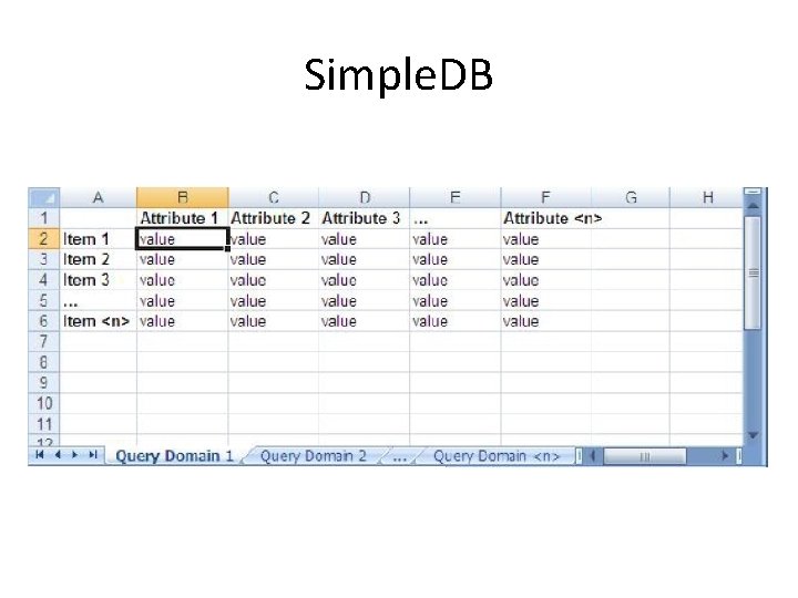 Simple. DB Simple. DB