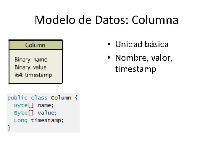 Modelo de Datos: Columna • Unidad básica • Nombre, valor, timestamp Modelo de Datos: Columna • Unidad básica • Nombre, valor, timestamp