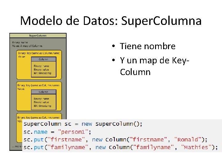 Modelo de Datos: Super. Columna • Tiene nombre • Y un map de Key. Modelo de Datos: Super. Columna • Tiene nombre • Y un map de Key.