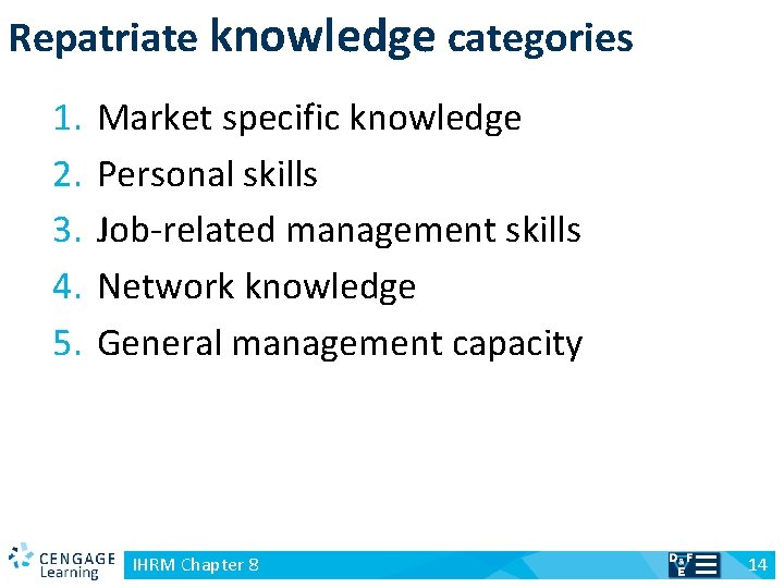 Repatriate knowledge categories 1. 2. 3. 4. 5. v Market specific knowledge Personal skills