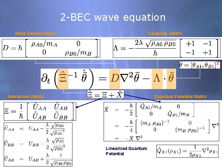 2 -BEC wave equation Mass Density Matrix Coupling Matrix Interaction Matrix Quantum Potential Matrix
