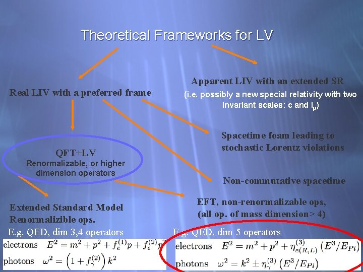 Theoretical Frameworks for LV Apparent LIV with an extended SR Real LIV with a