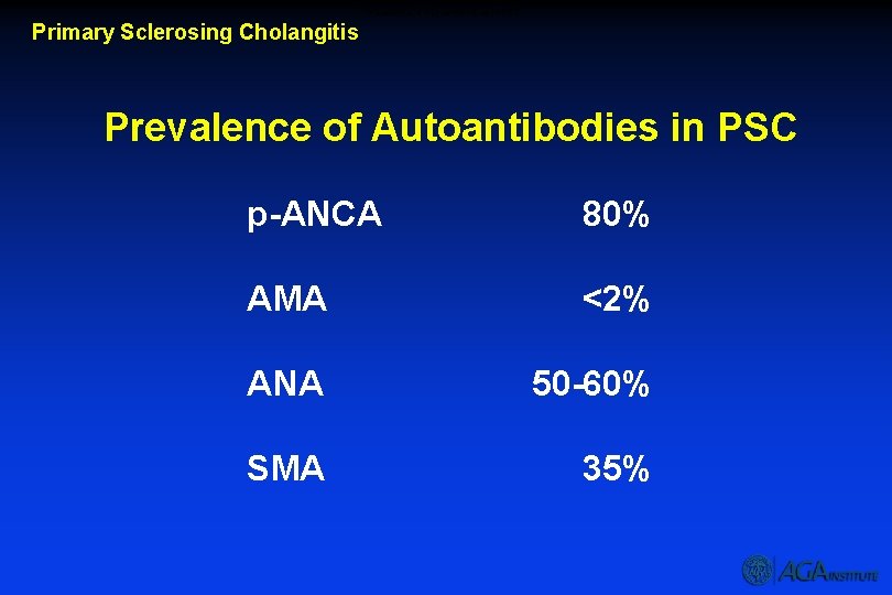 Prevalence of Autoantibodies in PSC Primary Sclerosing Cholangitis Prevalence of Autoantibodies in PSC p-ANCA