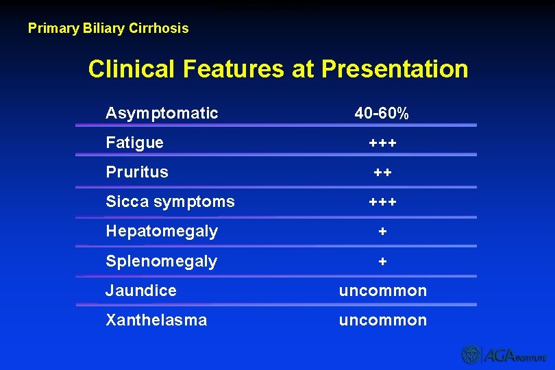 Clinical Features at Presentation – PBC Primary Biliary Cirrhosis Clinical Features at Presentation Asymptomatic