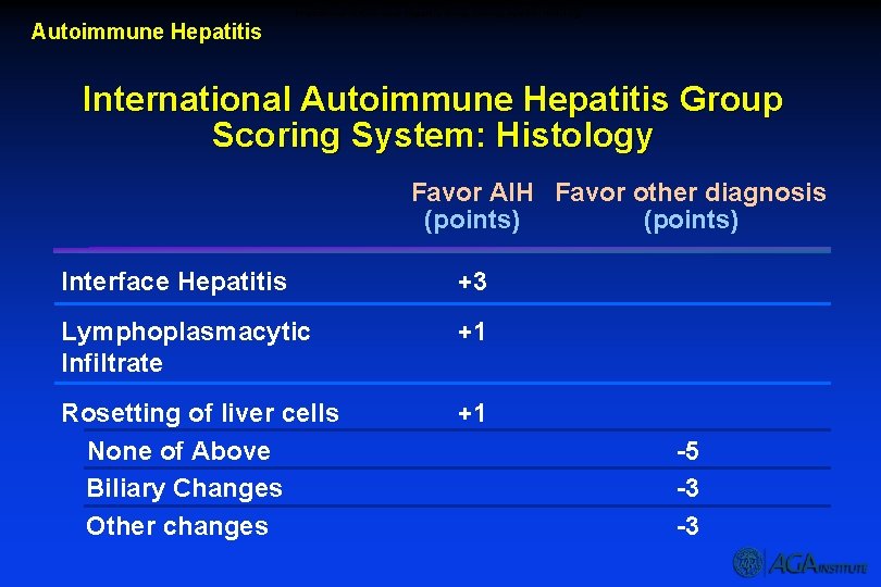 International Autoimmune Hepatitis Group Scoring System: Histology Autoimmune Hepatitis International Autoimmune Hepatitis Group Scoring