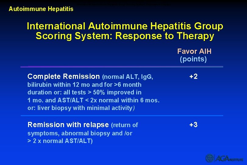 International Autoimmune Hepatitis Group Scoring System: Response to Therapy Autoimmune Hepatitis International Autoimmune Hepatitis