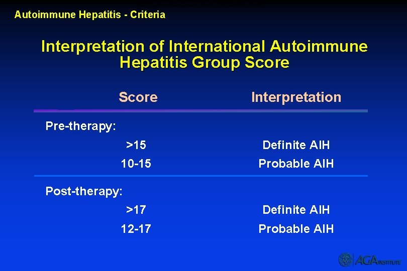 Interpretation of International Autoimmune Hepatitis Group Score Autoimmune Hepatitis - Criteria Interpretation of International