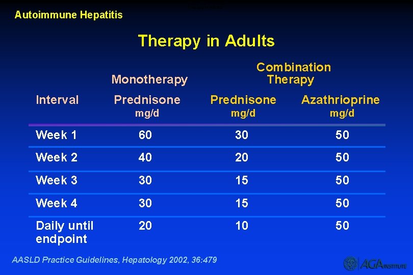 Therapy in Adults Autoimmune Hepatitis Therapy in Adults Combination Therapy Monotherapy Interval Prednisone Azathrioprine