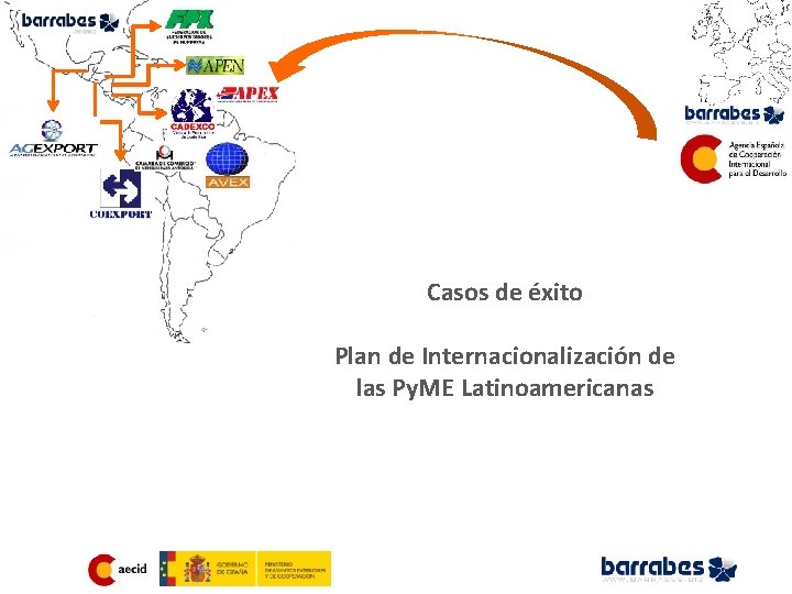 Casos de éxito Plan de Internacionalización de las Py. ME Latinoamericanas 