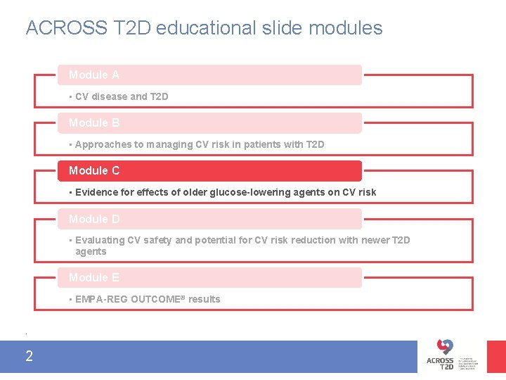ACROSS T 2 D educational slide modules Module A • CV disease and T