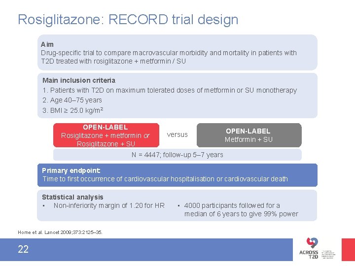 Rosiglitazone: RECORD trial design Aim Drug-specific trial to compare macrovascular morbidity and mortality in