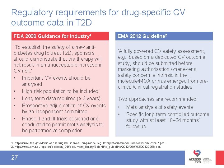 Regulatory requirements for drug-specific CV outcome data in T 2 D FDA 2008 Guidance