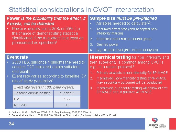 Statistical considerations in CVOT interpretation Power is the probability that the effect, if it