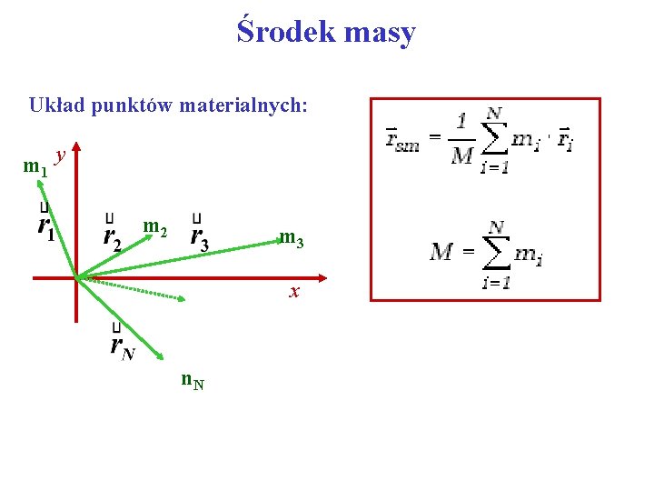 Środek masy Układ punktów materialnych: m 1 y m 2 m 3 x n.