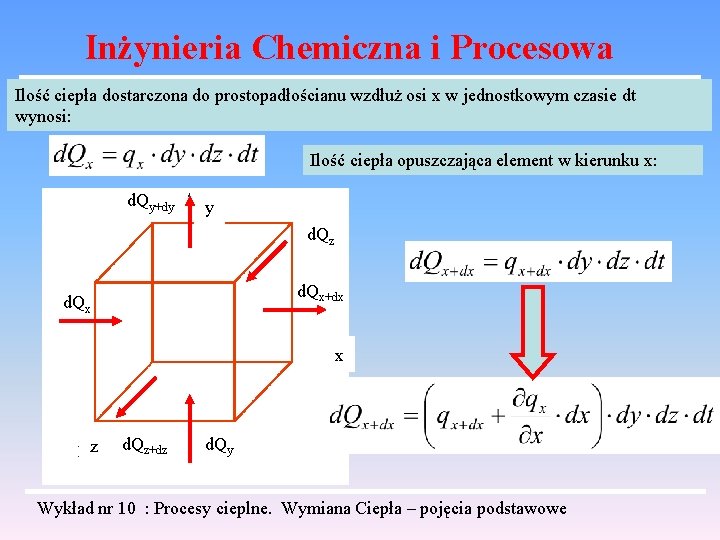 Inżynieria Chemiczna i Procesowa Ilość ciepła dostarczona do prostopadłościanu wzdłuż osi x w jednostkowym