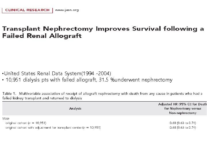  • United States Renal Data System(1994 -2004) • 10, 951 dialysis pts with