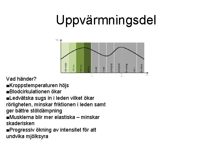 Uppvärmningsdel Vad händer? ■Kroppstemperaturen höjs ■Blodcirkulationen ökar ■Ledvätska sugs in i leden vilket ökar