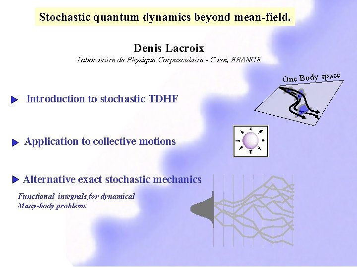 Stochastic quantum dynamics beyond mean-field. Denis Lacroix Laboratoire de Physique Corpusculaire - Caen, FRANCE