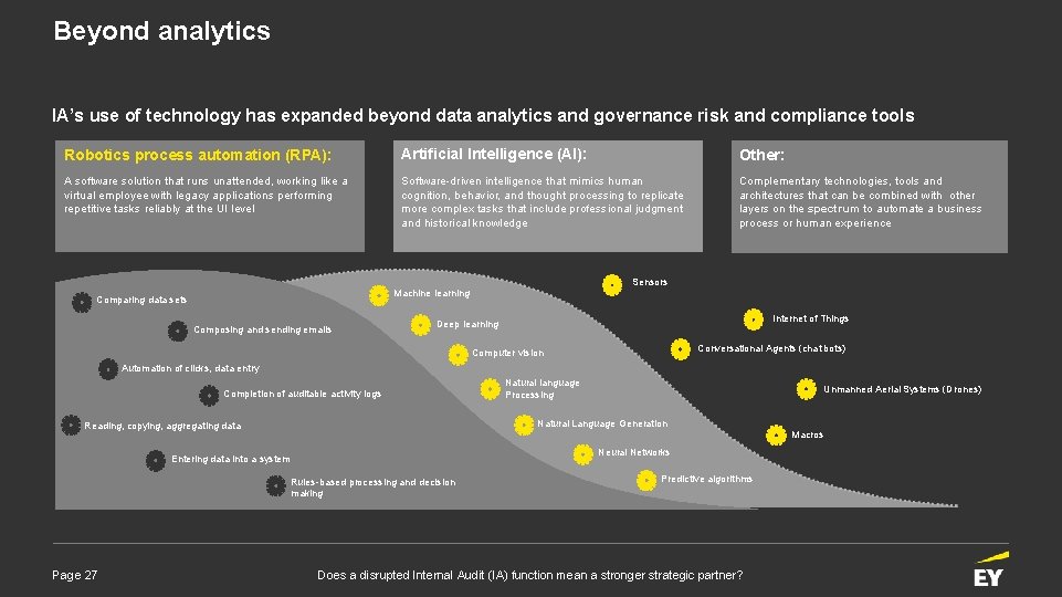 Beyond analytics IA’s use of technology has expanded beyond data analytics and governance risk