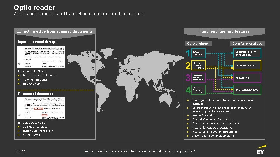 Optic reader Automatic extraction and translation of unstructured documents Extracting value from scanned documents