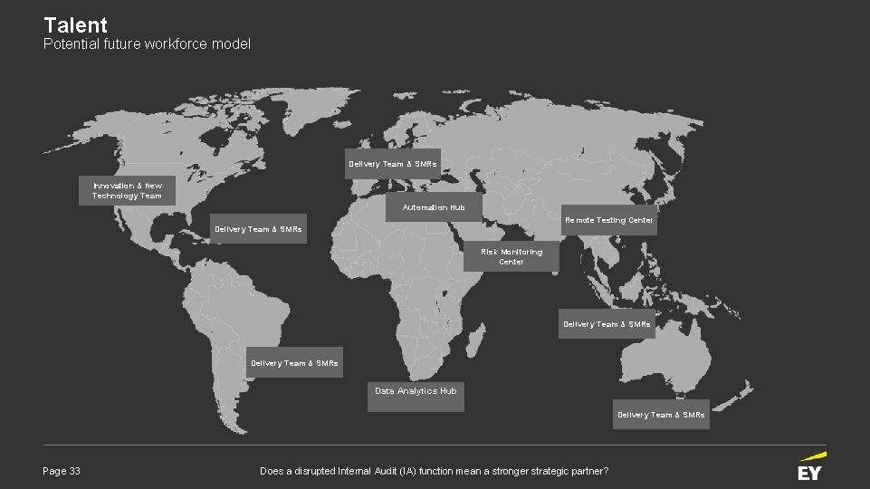 Talent Potential future workforce model Delivery Team & SMRs Innovation & New Technology Team