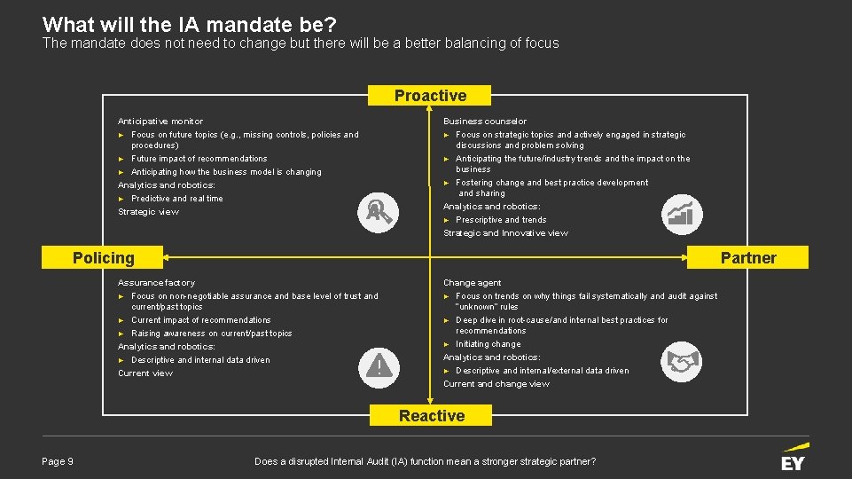 What will the IA mandate be? The mandate does not need to change but