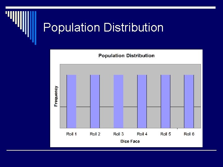 Population Distribution 