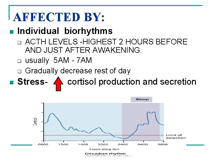 AFFECTED BY: n Individual biorhythms q q q n ACTH LEVELS -HIGHEST 2 HOURS