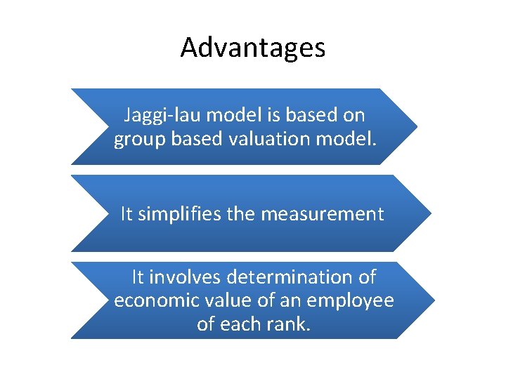Advantages Jaggi-lau model is based on group based valuation model. It simplifies the measurement