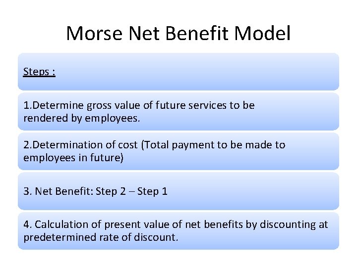 Morse Net Benefit Model Steps : 1. Determine gross value of future services to