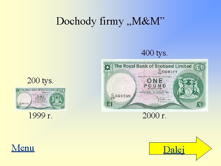 Dochody firmy „M&M” 400 tys. 200 tys. 1999 r. Menu 2000 r. Dalej 