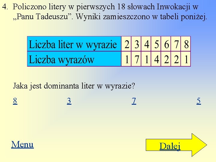4. Policzono litery w pierwszych 18 słowach Inwokacji w „Panu Tadeuszu”. Wyniki zamieszczono w