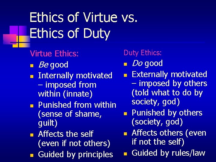 Ethics of Virtue vs. Ethics of Duty Ethics: Virtue Ethics: n Do good n