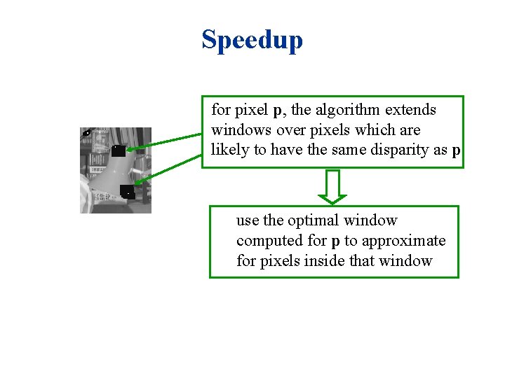 Speedup for pixel p, the algorithm extends windows over pixels which are likely to