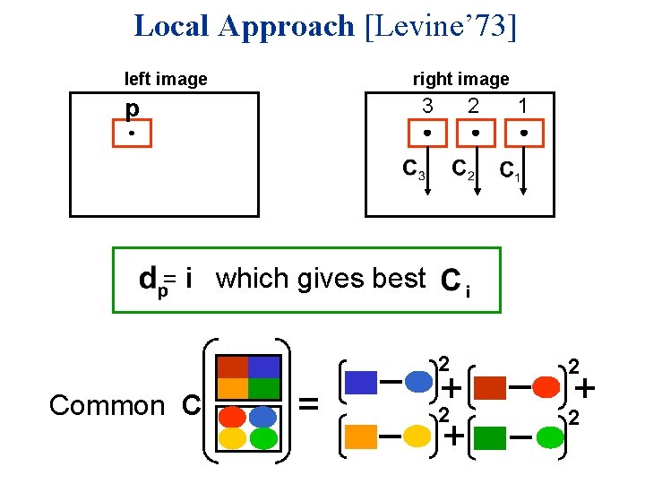 Local Approach [Levine’ 73] left image right image 3 p 2 1 = i