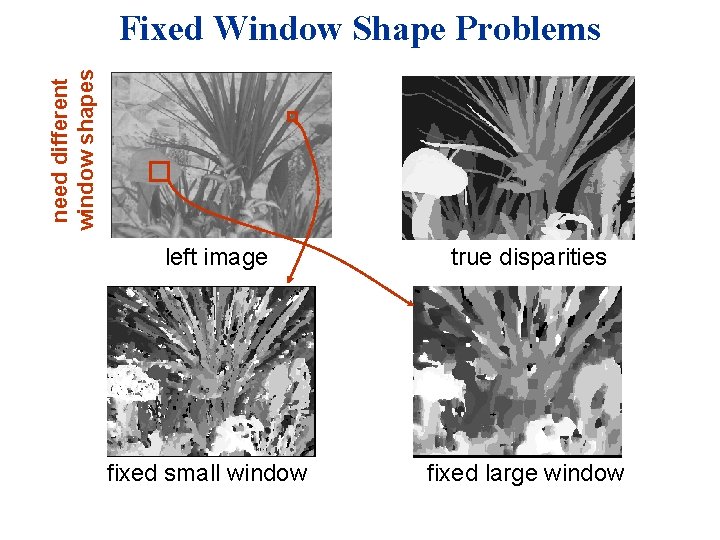 need different window shapes Fixed Window Shape Problems left image fixed small window true