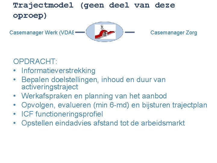 Trajectmodel (geen deel van deze oproep) Casemanager Werk (VDAB) Casemanager Zorg OPDRACHT: • Informatieverstrekking