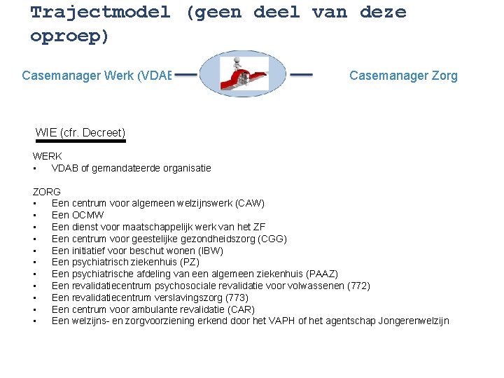 Trajectmodel (geen deel van deze oproep) Casemanager Werk (VDAB) Casemanager Zorg WIE (cfr. Decreet)