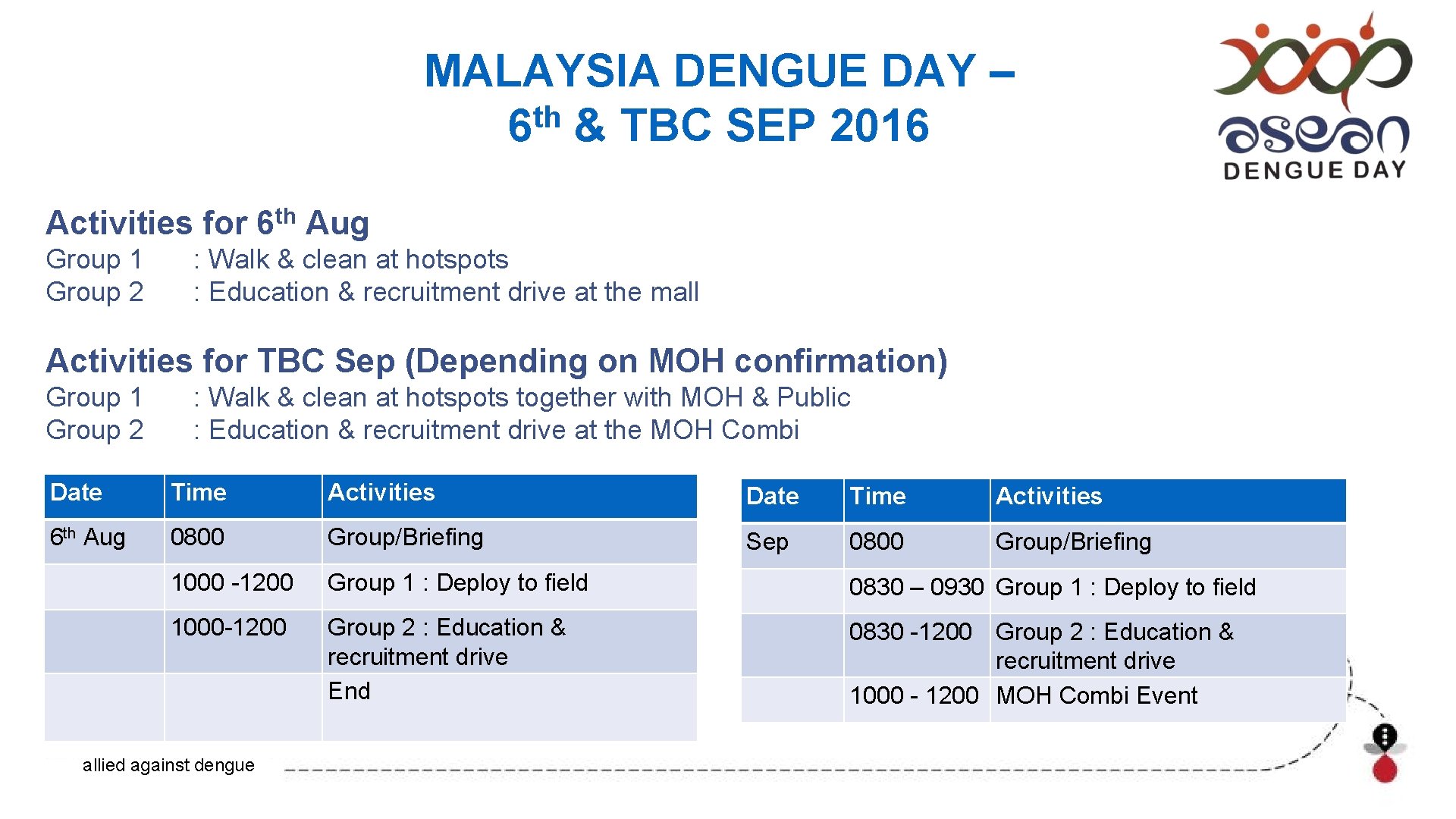 MALAYSIA DENGUE DAY – th 6 & TBC SEP 2016 th Activities for 6