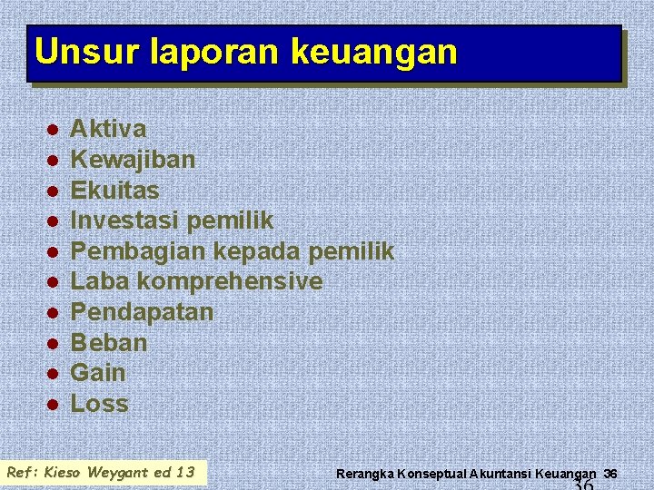 Unsur laporan keuangan l l l l l Aktiva Kewajiban Ekuitas Investasi pemilik Pembagian