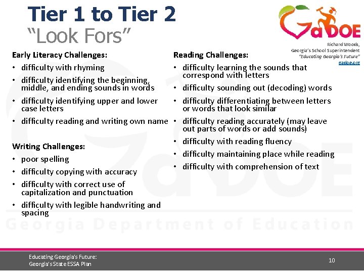 Tier 1 to Tier 2 “Look Fors” Early Literacy Challenges: • difficulty with rhyming